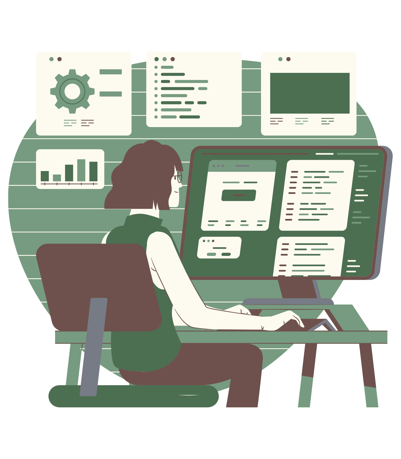 site web et conversions